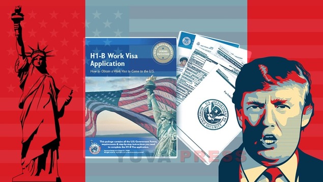 H-1B Visa rules